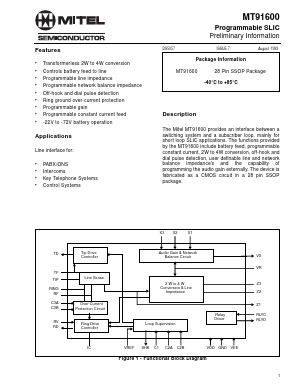 MT91600 Datasheet PDF Mitel Networks