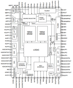 M65851 Datasheet PDF MITSUBISHI ELECTRIC 