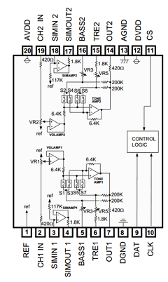 M62421FP Datasheet PDF MITSUBISHI ELECTRIC 