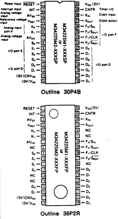 M34225M2-XXXFP Datasheet PDF MITSUBISHI ELECTRIC 