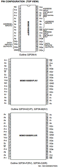M5M51008BRV Datasheet PDF MITSUBISHI ELECTRIC 
