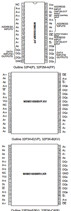 M5M51008FP Datasheet PDF MITSUBISHI ELECTRIC 