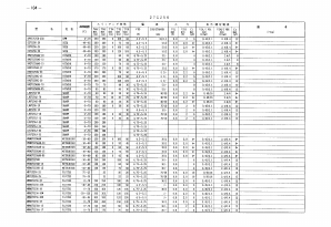 M5M27C256AK-10 Datasheet PDF MITSUBISHI ELECTRIC 