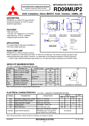 RD09MUP2 Datasheet PDF MITSUBISHI ELECTRIC 