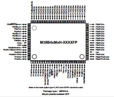 M38B44M3H Datasheet PDF MITSUBISHI ELECTRIC 