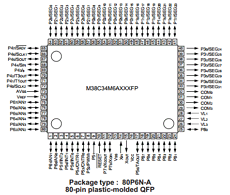 M38C31E9MXXXFS Datasheet PDF MITSUBISHI ELECTRIC 
