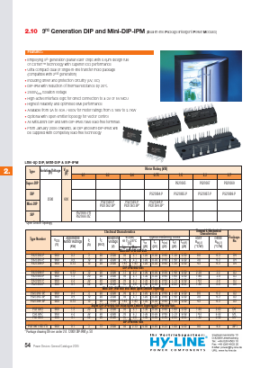 PS21661-FR Datasheet PDF Mitsumi