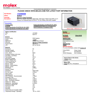 1724480008 Datasheet PDF Molex Connectors