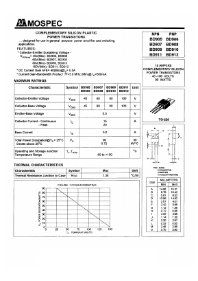 BD906 Datasheet PDF Mospec Semiconductor