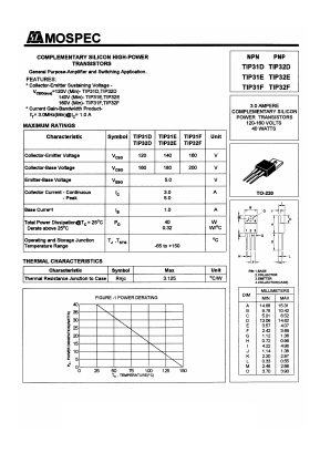 TIP32F Datasheet PDF Mospec Semiconductor