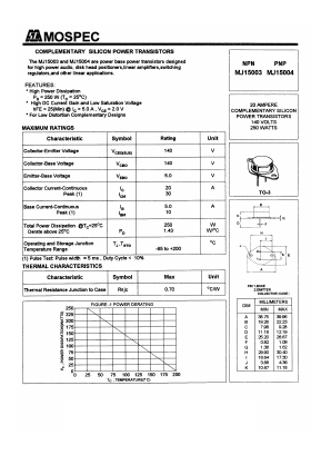 MJ15004 Datasheet PDF Mospec Semiconductor