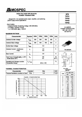TIP53 Datasheet PDF Mospec Semiconductor