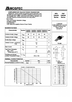 D44VM10 Datasheet PDF Mospec Semiconductor