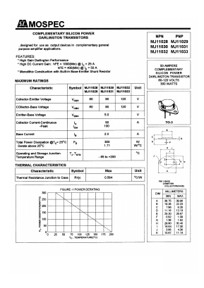MJ11028 Datasheet PDF Mospec Semiconductor