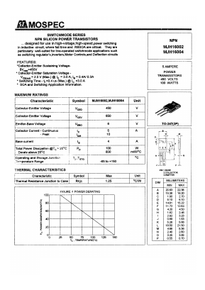 MJH16004 Datasheet PDF Mospec Semiconductor
