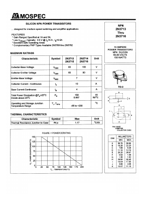 2N3713 Datasheet PDF Mospec Semiconductor