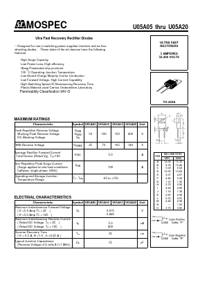 U05A15 Datasheet PDF Mospec Semiconductor