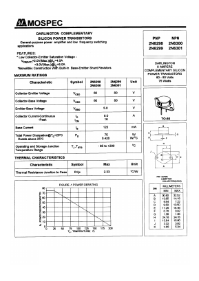 2N6298 Datasheet PDF Mospec Semiconductor