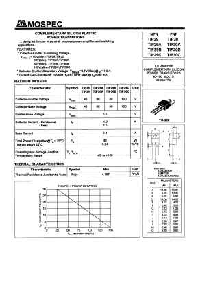 TIP29 Datasheet PDF Mospec Semiconductor