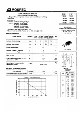 TIP36 Datasheet PDF Mospec Semiconductor