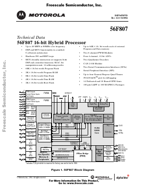 DSP56F807E Datasheet PDF Motorola => Freescale