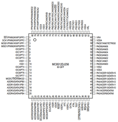 MC9S12DJ256CFU Datasheet PDF Motorola => Freescale