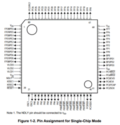 MC68HC05L5FU Datasheet PDF Motorola => Freescale