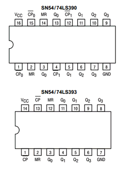 SN54LS393 Datasheet PDF Motorola => Freescale