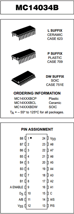 MC14034BCL Datasheet PDF Motorola => Freescale