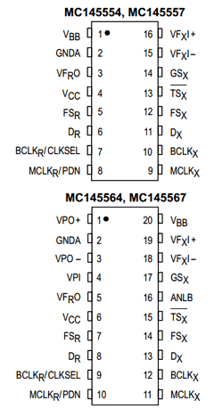 MC145567P Datasheet PDF Motorola => Freescale