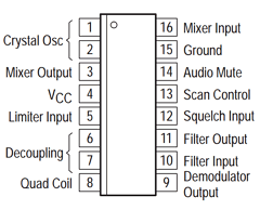 MC3361C Datasheet PDF Motorola => Freescale