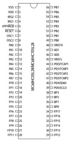 MC68HC05L28 Datasheet PDF Motorola => Freescale