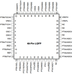 MC68HC908AP8CFB Datasheet PDF Motorola => Freescale