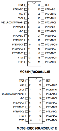 MC68HLC908JL3E Datasheet PDF Motorola => Freescale