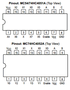 MC74HC4051AD Datasheet PDF Motorola => Freescale