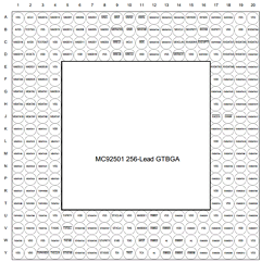 MC92501 Datasheet PDF Motorola => Freescale