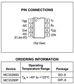 MC33290P Datasheet PDF Motorola => Freescale