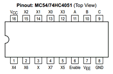 MC74HC4052 Datasheet PDF Motorola => Freescale