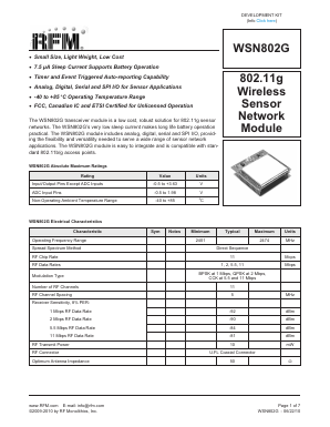 WSN802GP Datasheet PDF Murata Manufacturing