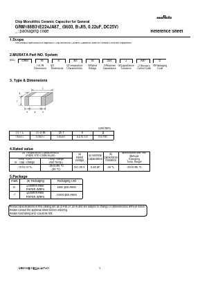 GRM188B31E224JA87 Datasheet PDF Murata Manufacturing