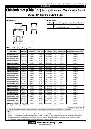 LQW31HN47NJ03K Datasheet PDF Murata Manufacturing