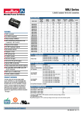 NMJ0505SAC Datasheet PDF Murata Manufacturing