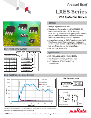 LXES1TBBB2-013 Datasheet PDF Murata Manufacturing