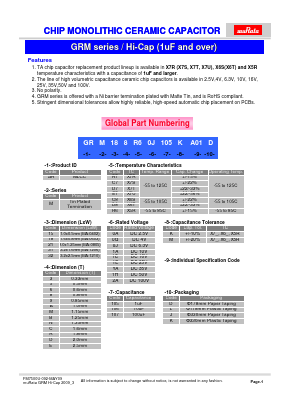 GRM31 Datasheet PDF Murata Manufacturing