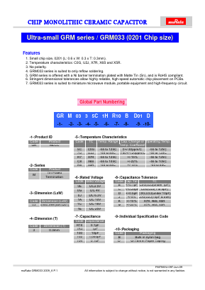 GRM0337U1H9R0DD01D Datasheet PDF Murata Manufacturing