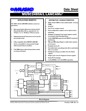 MU9C2480L-50DC Datasheet PDF Music Semiconductors