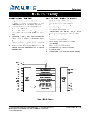 MU9C16K64M-70B568C Datasheet PDF Music Semiconductors