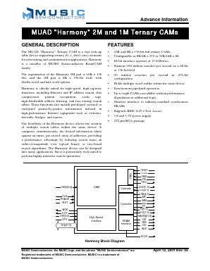 MUAD8K136-83B272C Datasheet PDF Music Semiconductors