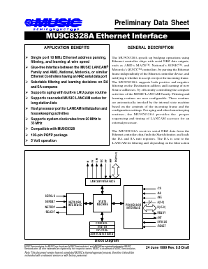 MU9C8328A-RDI Datasheet PDF Music Semiconductors