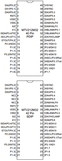 MTV212MS32 Datasheet PDF Myson Century Inc